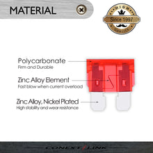 Load image into Gallery viewer, Conext Link ATC10-25 ATC Fuse 25 Pack (10 Amp)
